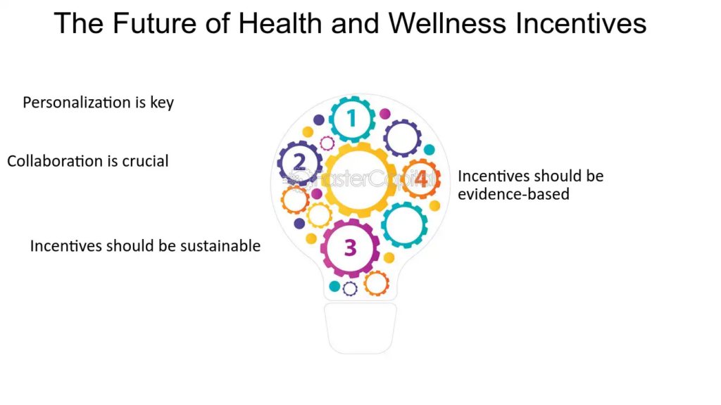 The Future of Health and Wellness: